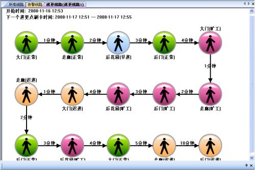 石家庄巡更系统五号