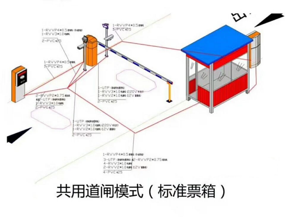 石家庄单通道模式停车系统