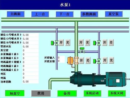 石家庄水泵自动控制系统八号